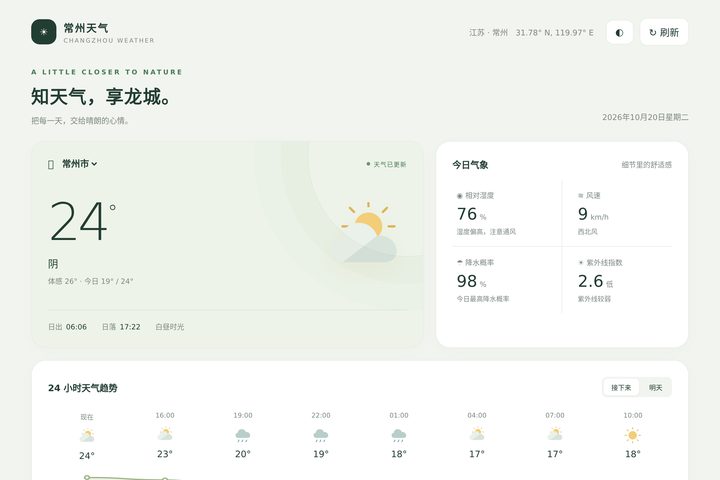 常州天气 · 龙城气象手记